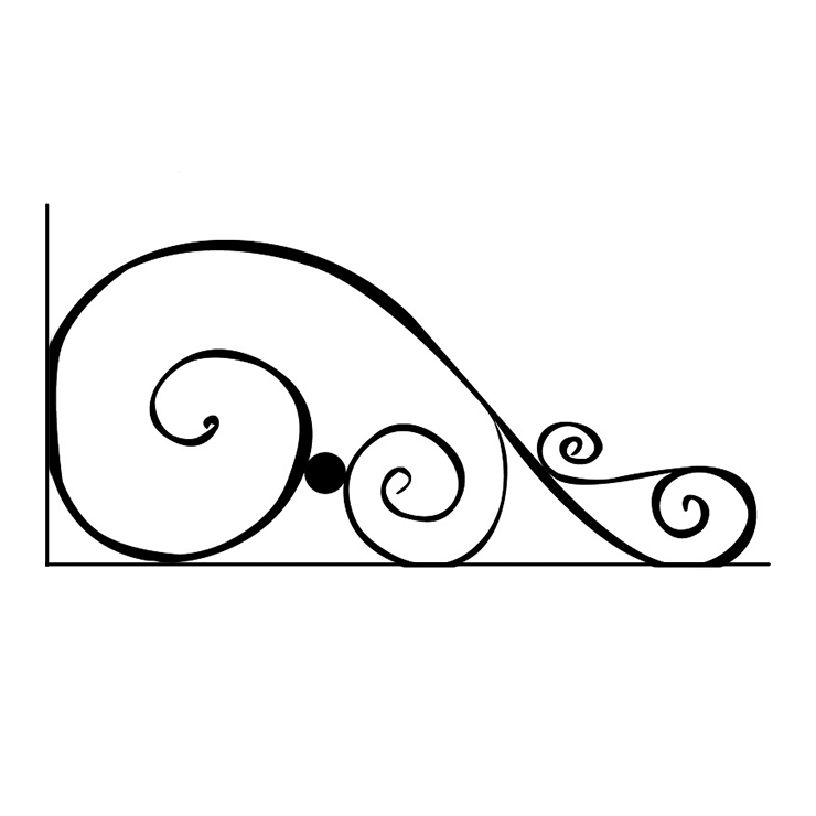 Кованые изделия в Магнитогорске | Кованый уголок УГ.009